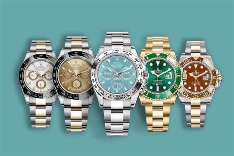 rolex new prices 2024